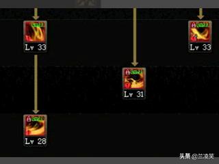 斗战神罗刹加点_斗战神罗刹加点最新章节更新