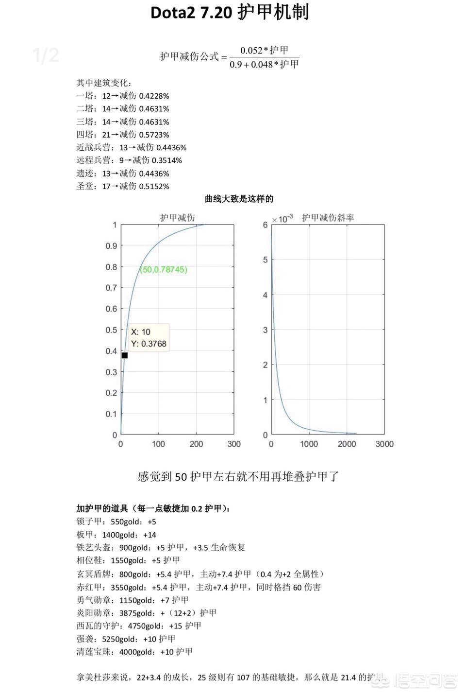 物理伤害免疫_物理攻击免疫 物理伤害免疫_物理攻击免疫