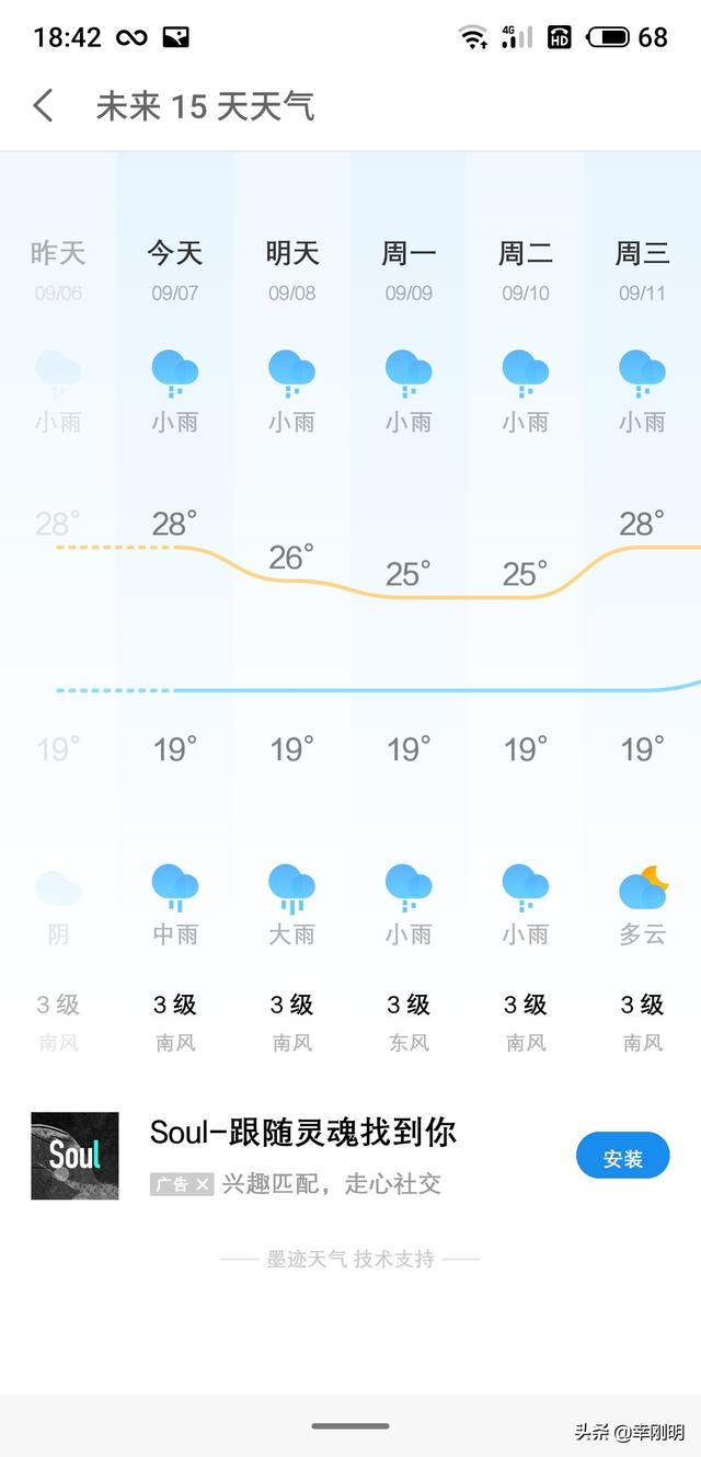 天气预报24小时详情软件_天气预报24小时详情软件北京
