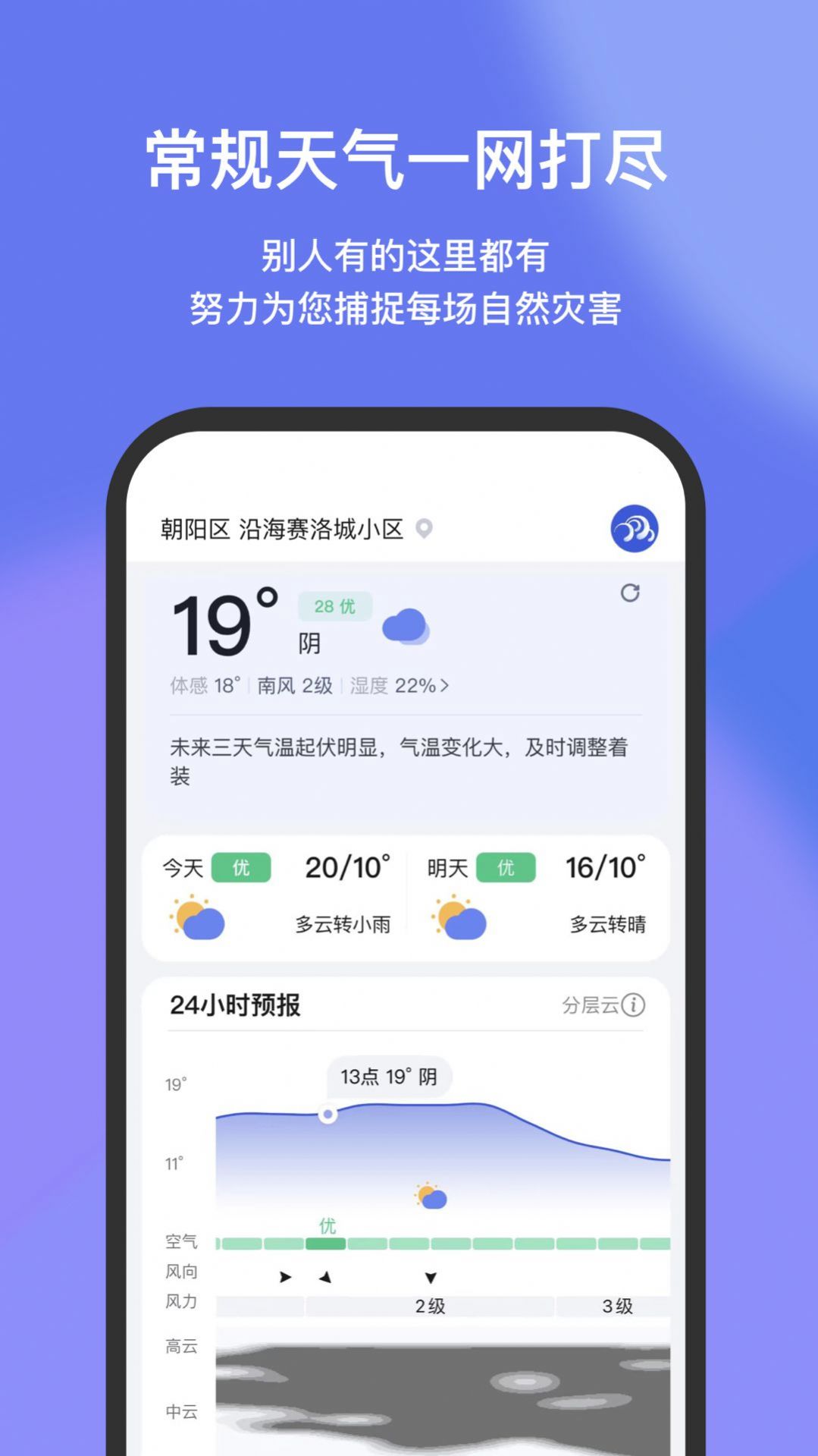 天气预报24小时详情软件_天气预报24小时详情软件北京