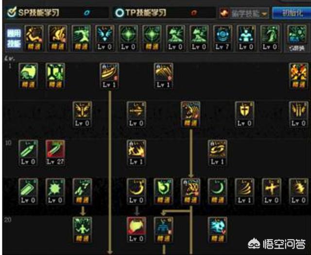 110鬼泣刷图加点_dnf100鬼泣刷图加点