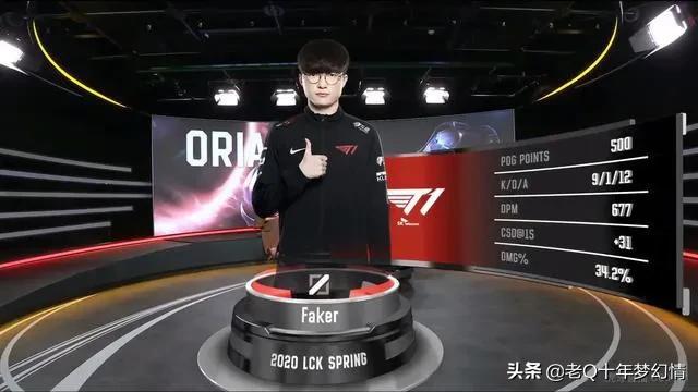 faker2000杀_