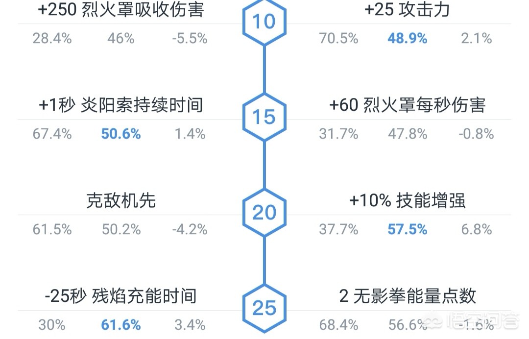 克敌机先_克敌机先是什么效果