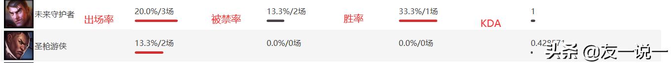 lol奥巴马_lol奥巴马的老婆