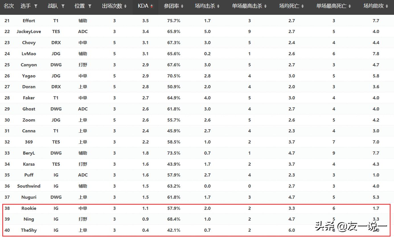 lol奥巴马_lol奥巴马的老婆