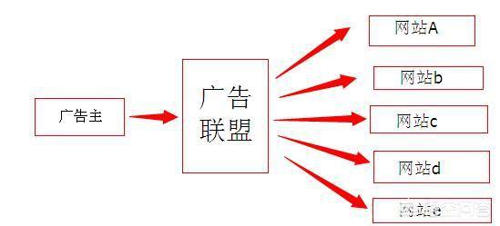 在线看免费视频的网站_在线看免费视频的网站