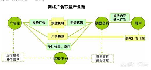 在线看免费视频的网站_在线看免费视频的网站