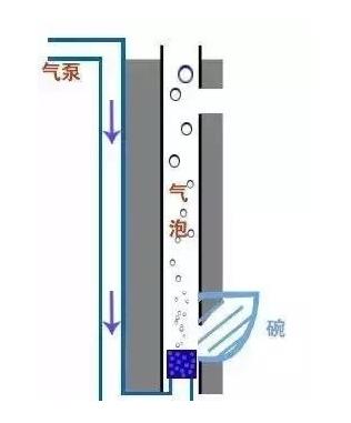 漂浮灵在哪_漂浮灵在哪里