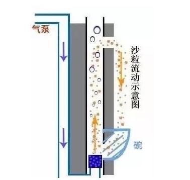 漂浮灵在哪_漂浮灵在哪里
