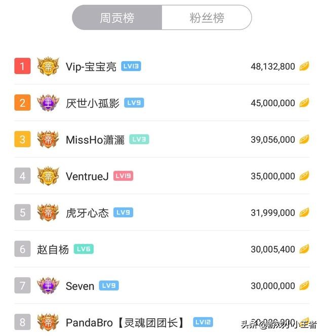 世冠赛直播_世冠赛直播间