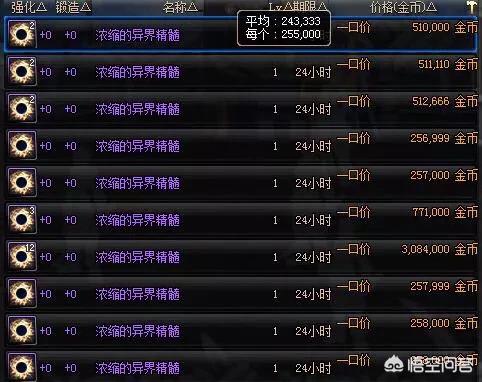 dnf异次元裂缝攻略_dnf异次元裂缝攻略大全