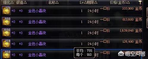 dnf异次元裂缝攻略_dnf异次元裂缝攻略大全