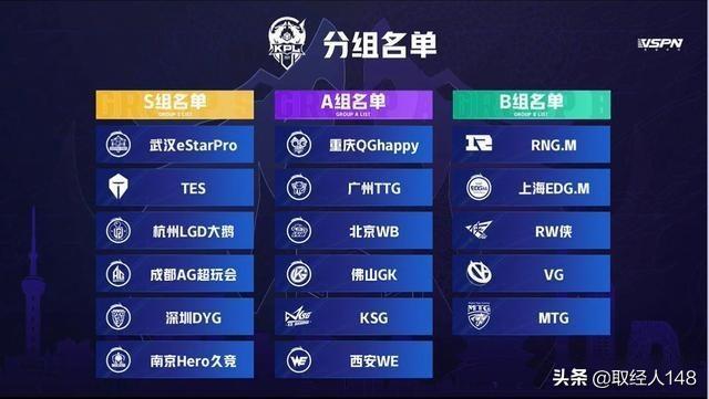 lpl春季赛赛程更新_lpl春季赛赛程更新表
