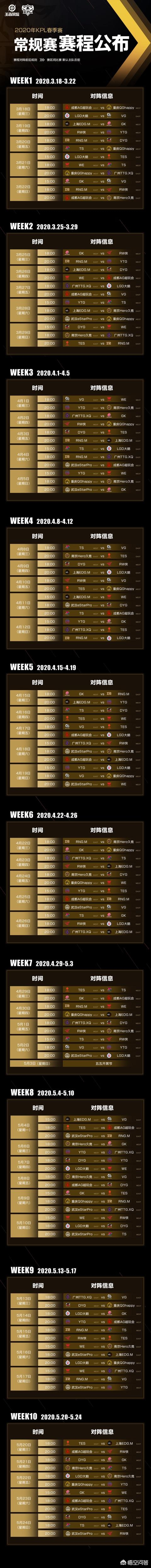 lpl春季赛赛程更新_lpl春季赛赛程更新表