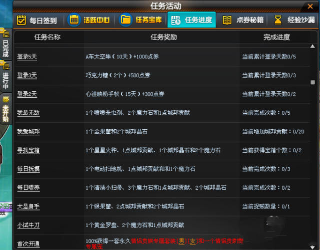 qq飞车点券怎么用_QQ飞车点券怎么用
