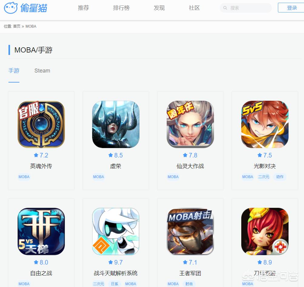 类似lol的游戏_类似于lol的游戏