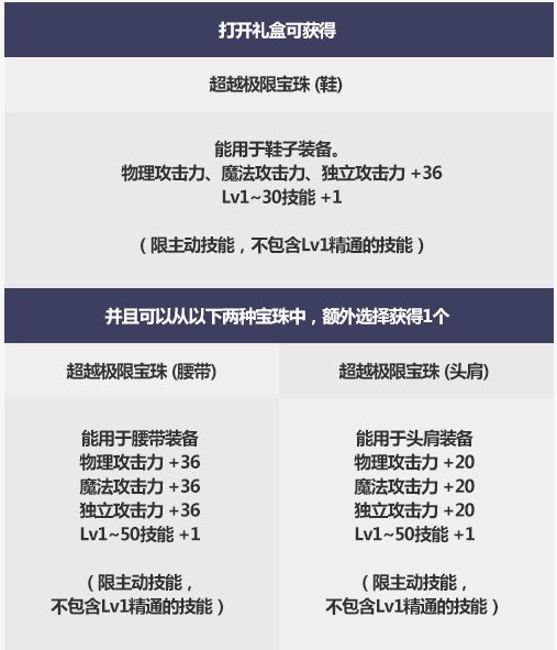 腰带附魔宝珠_腰带附魔宝珠有哪些2023