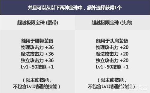 腰带附魔宝珠_腰带附魔宝珠有哪些2023