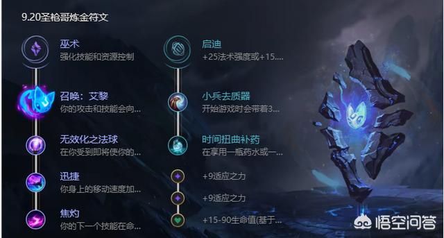 lol炼金_lol炼金术士