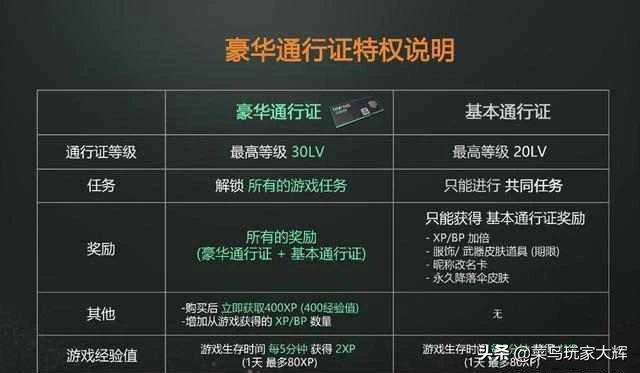 改名卡在哪买_和平精英改名卡在哪买