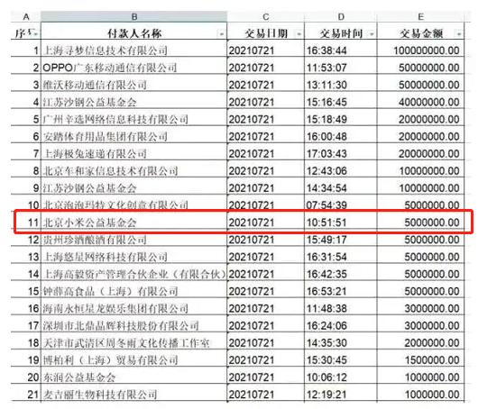 捐款河南怎么捐_捐款河南怎么捐的