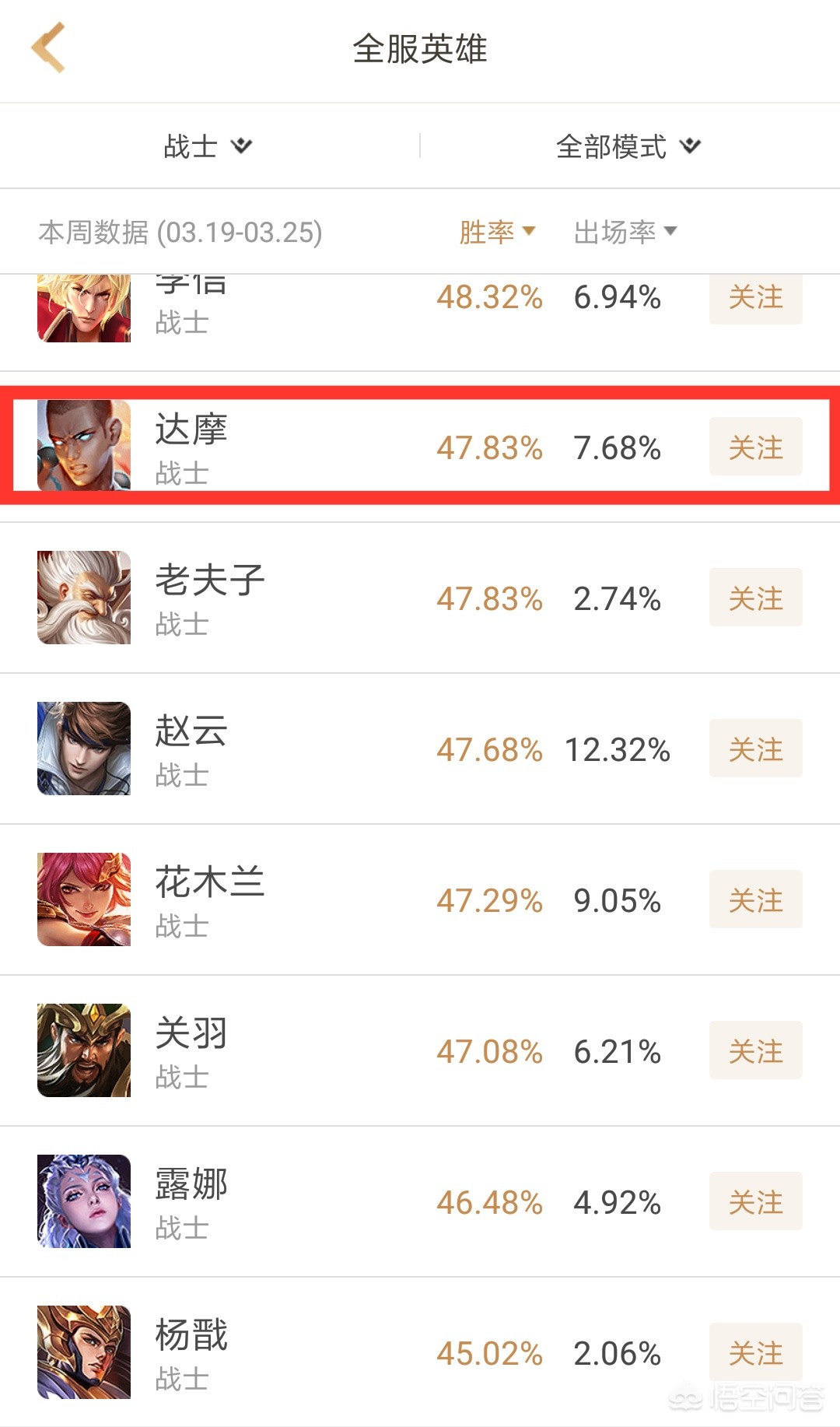达摩新皮肤_达摩新皮肤爆裂喵拳