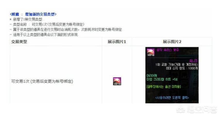 dnf附魔卡_dnf附魔卡片怎么变成宝珠