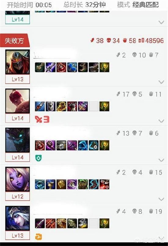 周杰伦lol_周杰伦lol歌曲