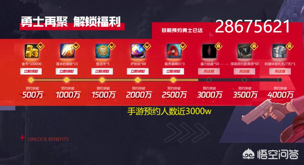 dnf维护时间_DNF维护时间