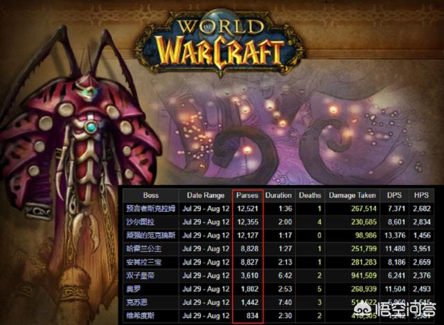 魔兽世界怀旧服官网_魔兽世界怀旧服官网公告最新