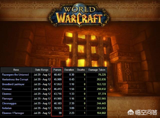 魔兽世界怀旧服官网_魔兽世界怀旧服官网公告最新