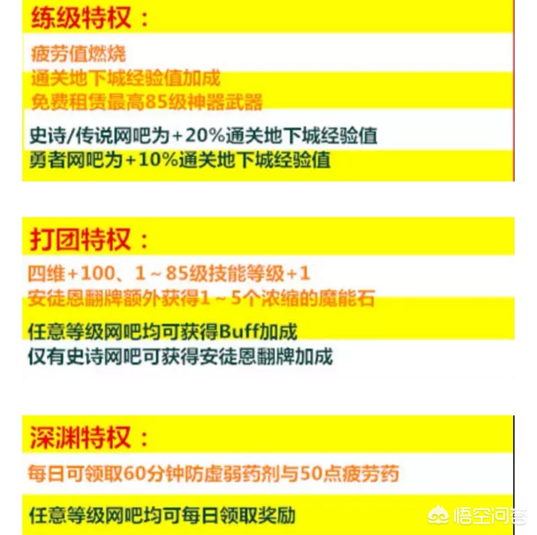 dnf qq网吧_dnfQQ网吧活动