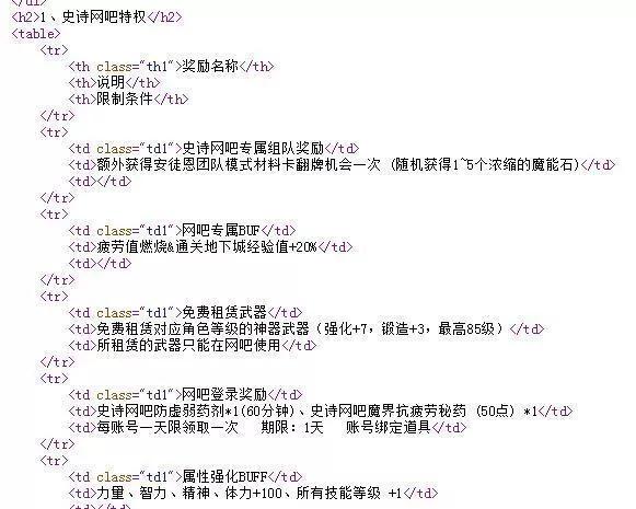 dnf qq网吧_dnfQQ网吧活动