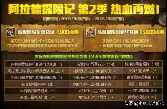 dnf体验服官网下载_dnf体验服最新消息的最新公告