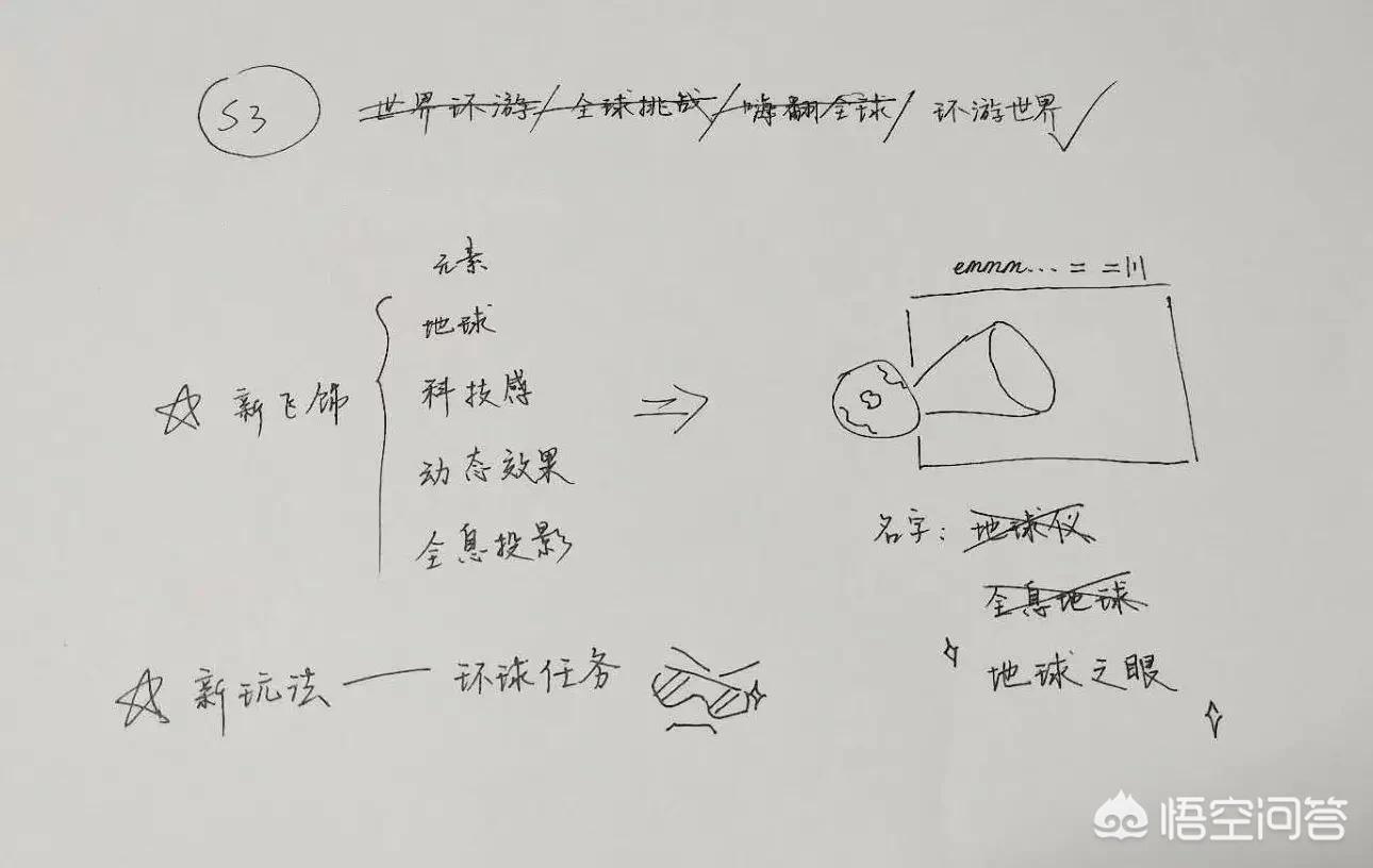 qq飞车新版本_Qq飞车新版本伪透明三宫图