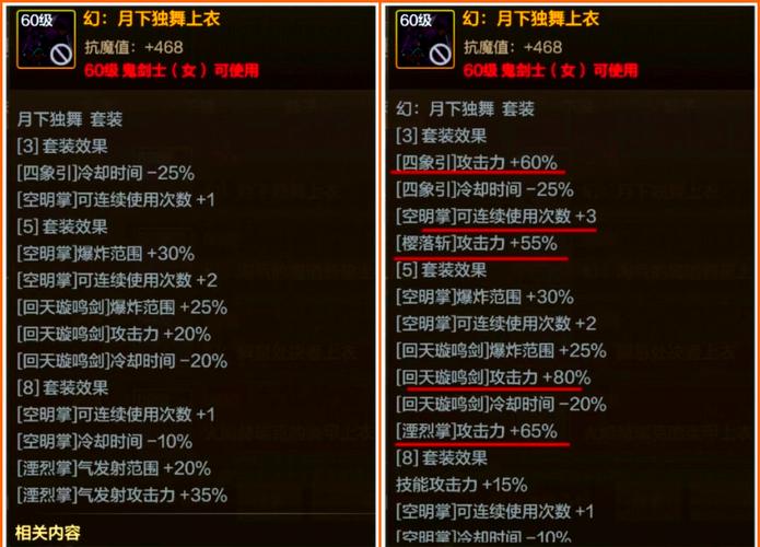 dnf粉装_dnf粉装升级史诗