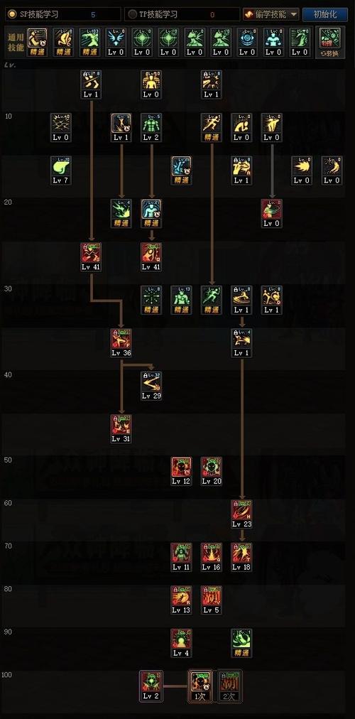 dnf英雄级_DNF英雄级地图怎么开
