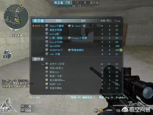 cf要倒闭了吗_cf快倒闭了 cf要倒闭了吗_cf快倒闭了