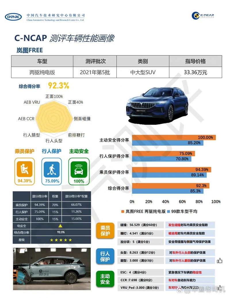 cfree_cfree注册码