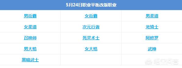 dnfss改版_dnfss改版幽魂削弱 dnfss改版_dnfss改版幽魂削弱