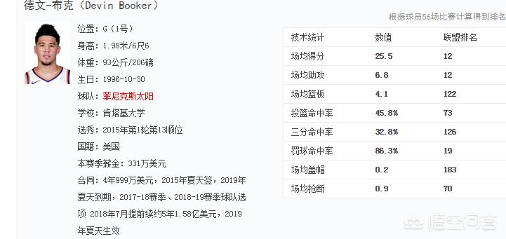 nba2k13选秀名单_nba2k13选秀名单补丁下载 nba2k13选秀名单_nba2k13选秀名单补丁下载