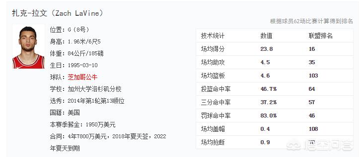 nba2k13选秀名单_nba2k13选秀名单补丁下载 nba2k13选秀名单_nba2k13选秀名单补丁下载