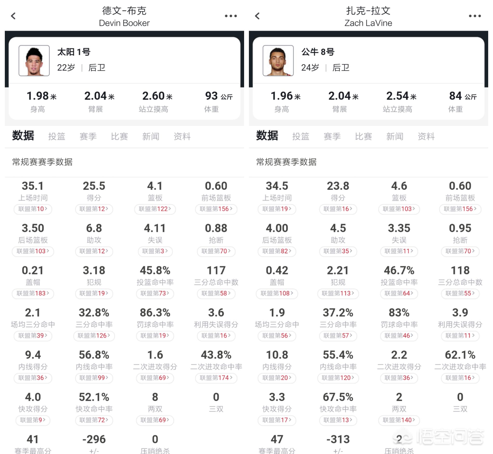 nba2k13选秀名单_nba2k13选秀名单补丁下载 nba2k13选秀名单_nba2k13选秀名单补丁下载