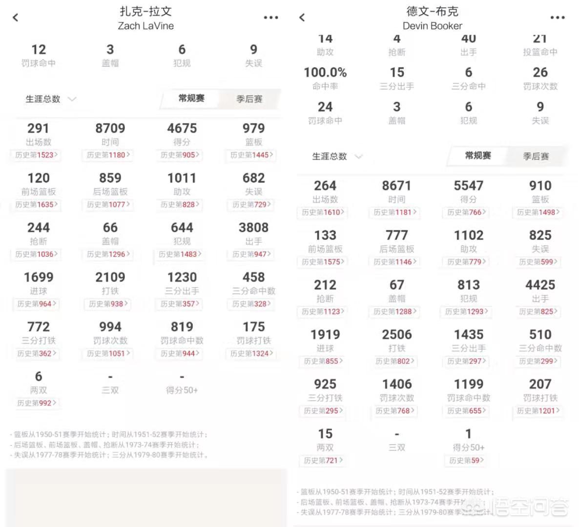 nba2k13选秀名单_nba2k13选秀名单补丁下载 nba2k13选秀名单_nba2k13选秀名单补丁下载