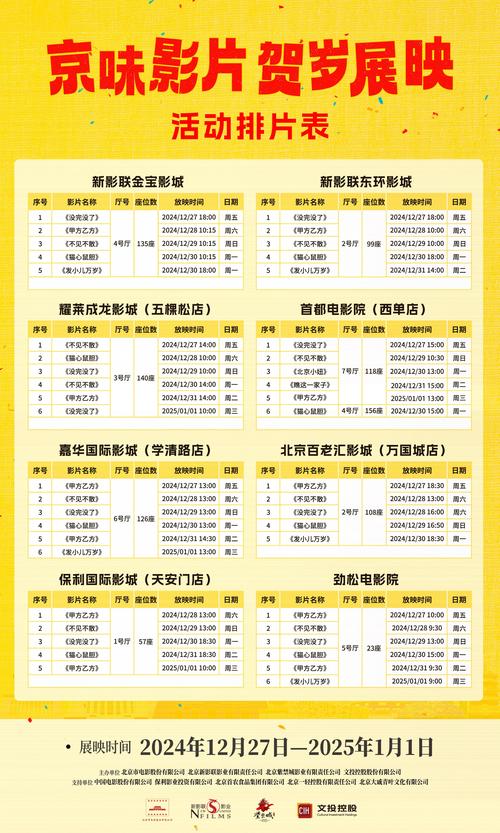 哈尔滨万达影院_哈尔滨万达影院今日影讯时间表