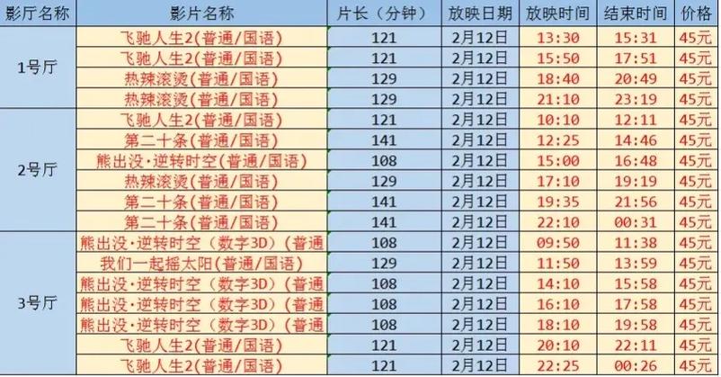 通州电影院_通州电影院今日影讯