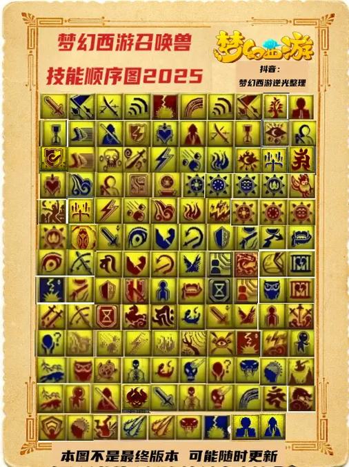 梦幻西游炼兽真经_梦幻西游炼兽真经每年什么时候可以吃