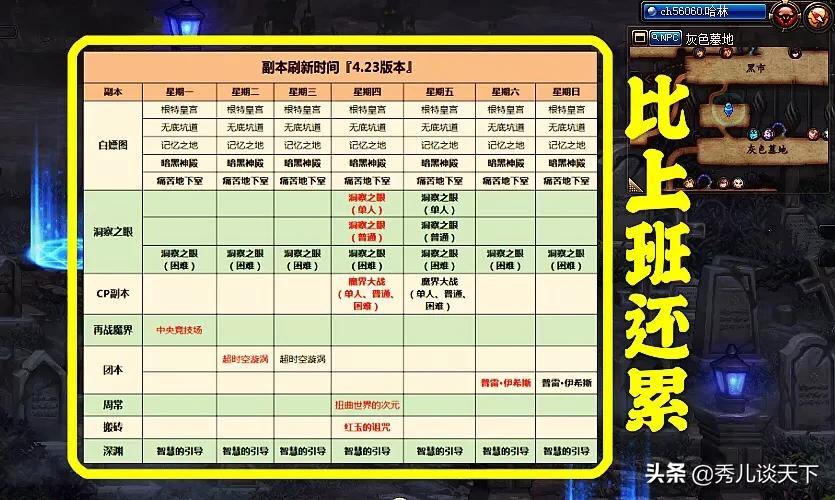 dnf卡深渊_dnf卡深渊教程 dnf卡深渊_dnf卡深渊教程