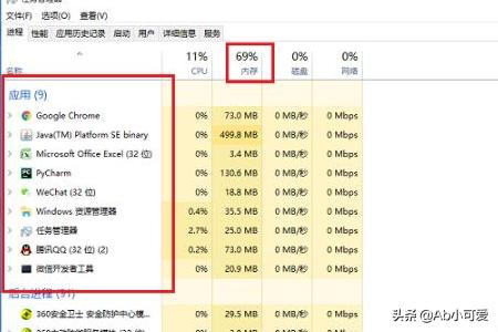 cf out of memory怎么解决_cfoutofmemory怎么解决 cf out of memory怎么解决_cfoutofmemory怎么解决