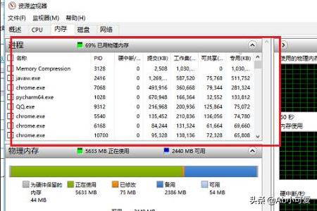 cf out of memory怎么解决_cfoutofmemory怎么解决 cf out of memory怎么解决_cfoutofmemory怎么解决